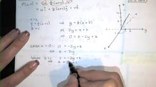 Problems 15.5.004-006 - Graphing parametric surfaces. - Match the vector  function with its graph.