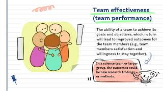 Lecture 15: basics and skills for building an effective team - Fatma Elzahraa Ali