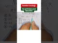Number Analogy SSC previous year Question maths trick reasoning trick