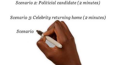 MODULE 7 EFFECTIVE COMMUNICATION