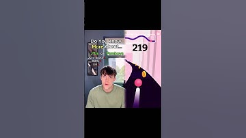 How many did you get right?#skit #edit #meme #quiz