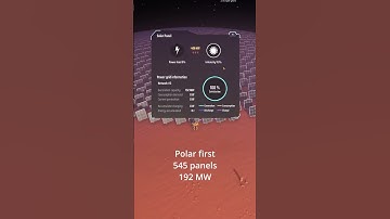 Solar panels equator vs polar #shorts