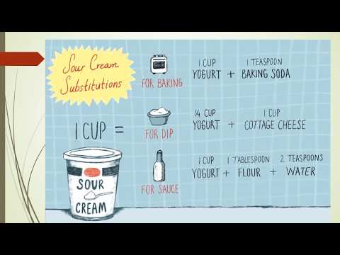 Best Substitutes for Sour Cream