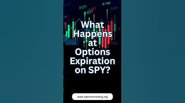 What REALLY Happens at Options Expiration on SPY 💥