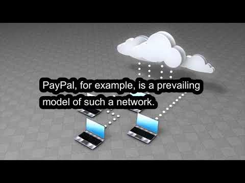 Video: What Types Of Electronic Money Are There