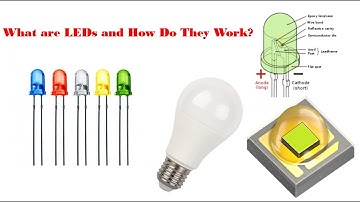 What are LEDs and How Do They Work? 3D Animation #led #electronics
