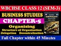 Organizing Concept and Importance in Bangla | WBCHSE | Class - 12 | Business Studies | Semester 3