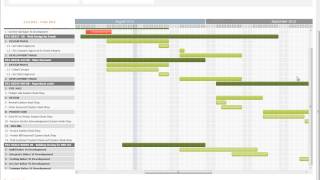 ProWorkflow - Timeline Page Overview