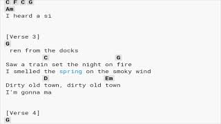 THE POGUES   DIRTY OLD TOWN GUITAR CHORDS