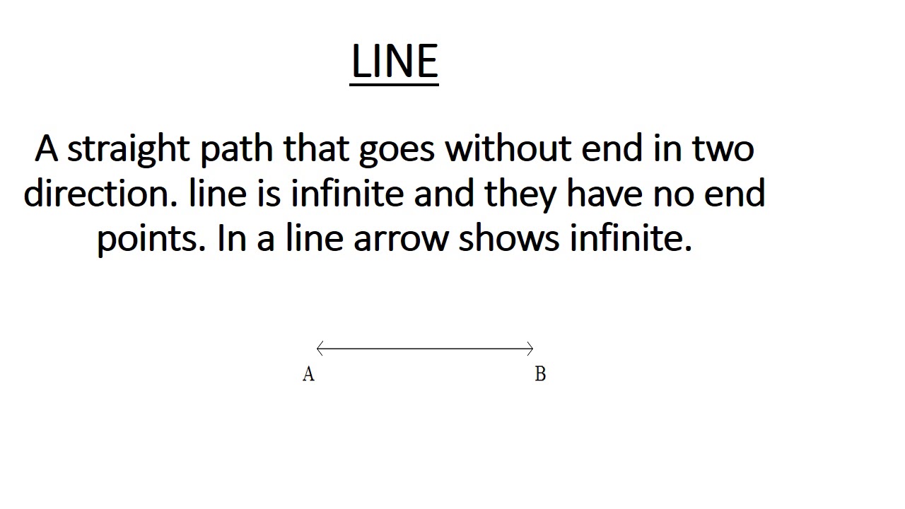 Definition Line Ray Line Segment Point Youtube