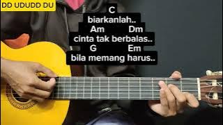 Tutorial Chord Gitar Mudah SEBATAS MIMPI - YOVIE WIDIANTO