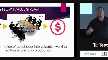 Opening Keynote: Testing in the age of DevOps by Roy Osherove