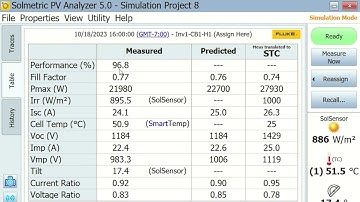 Using Solmetric Demo Software