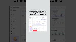Admin Dashboard UI: Modern Bootstrap 5 Template for Efficient Management