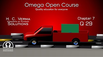 H. C. Verma Solutions - Chapter 7, Question 29