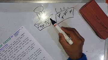 Water Resources Engineering | Unit 1 | Part 1 | Introduction Of Irrigation Engineering | Nilesh Jha