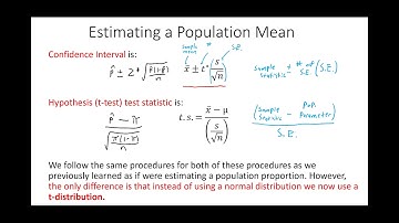 Confidence Interval and Hypothesis Test Formulas