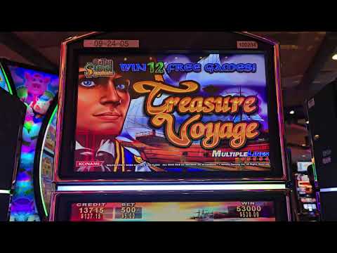 Das Spielprinzip von Adventure Quest Slots verstehen
