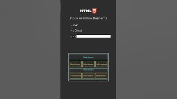 HTML Block vs Inline Elements: What’s the Difference?
