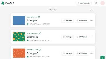 How to Access Namecheap EasyWP Control Panel || EasyWP Managed WordPress Hosting Login