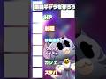 最強キャラを作ろう #ブロスタ #shorts #ショート #新企画 #ずんだもん
