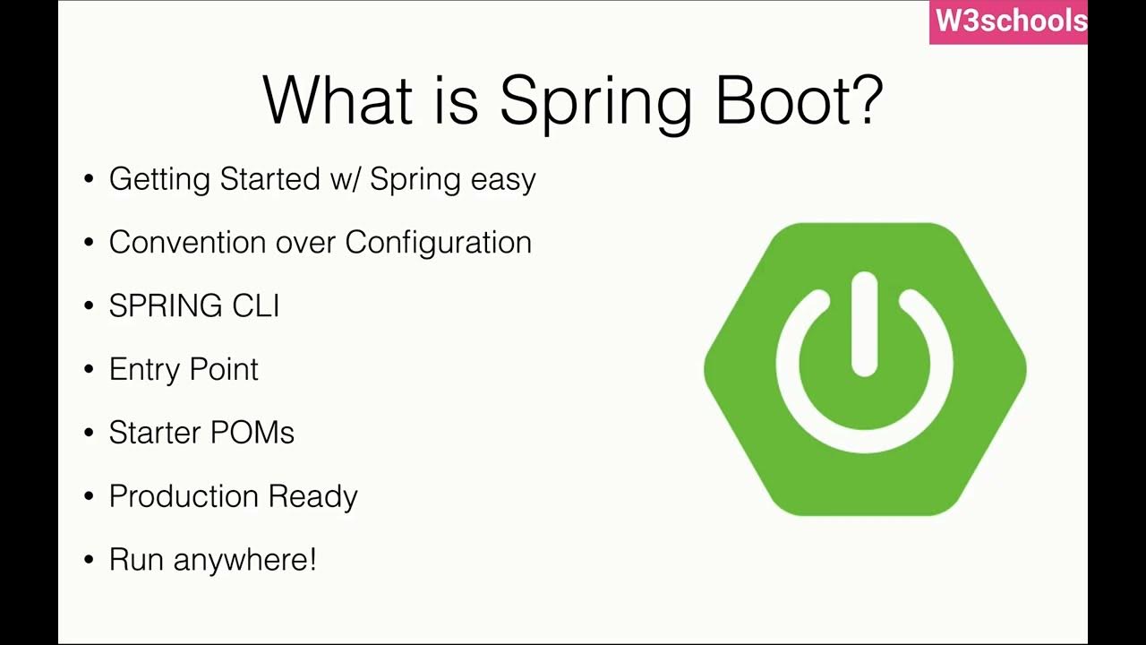 Java Spring Boot W3schools C