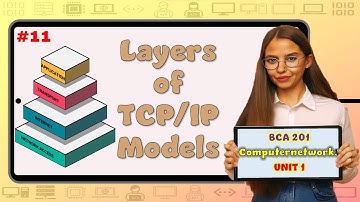 Layers of TCP/IP Models | Unit 1 | Computer Networks | BCA 201 | 3rd semester