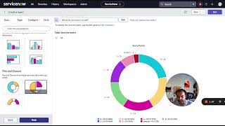 How to create a piechart or donut chart in ServiceNow?