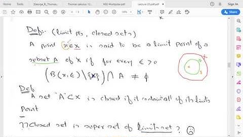 Metric Space, Limit, Interior, Exterior and Boundary Point, Close and Open Set, Closure of Set Urdu