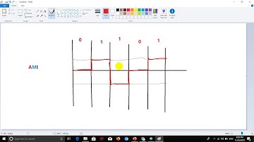 Explain AMI and Pseudoternary