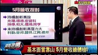 股市現場5 20150611