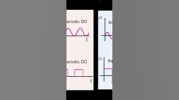 AC vs DC | Sine Wave & Square Wave AC | Pulse