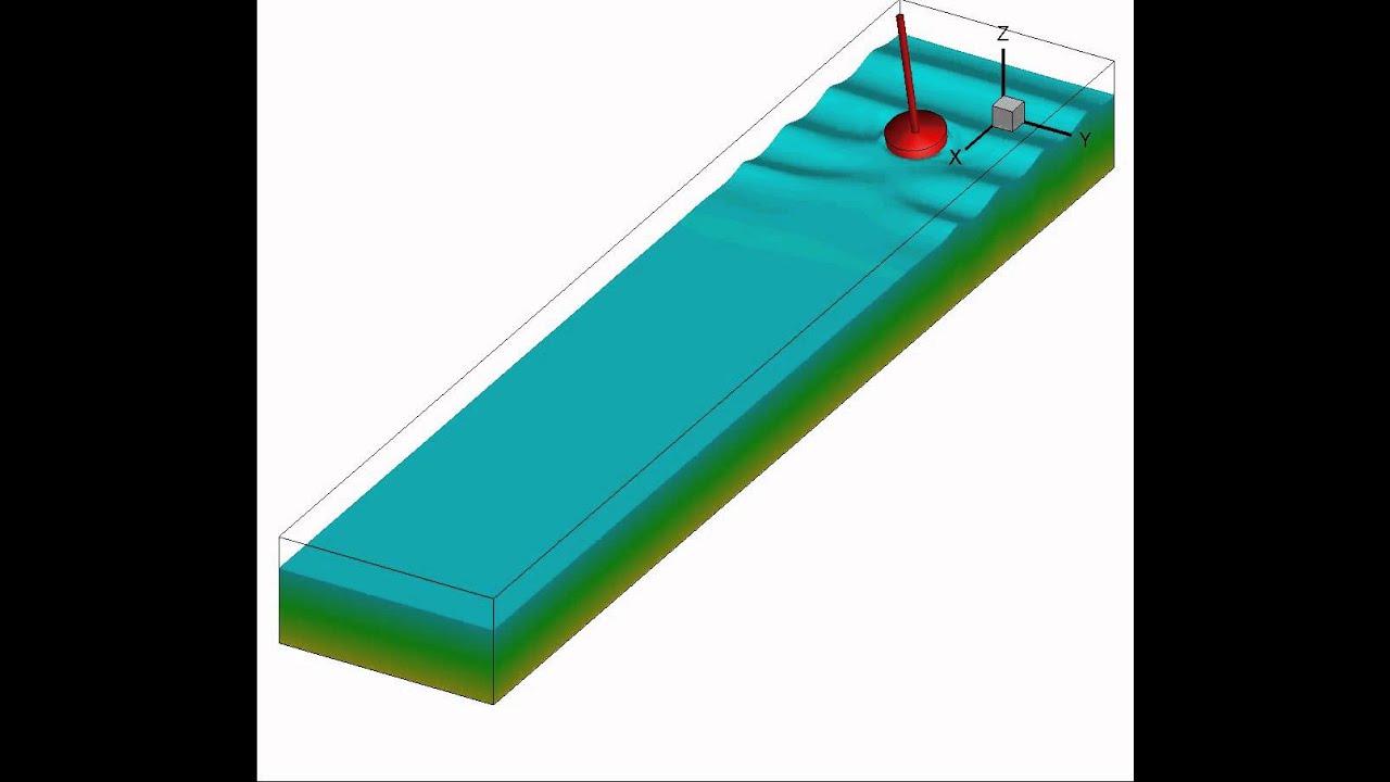 Immersed boudary method for 3D Solid-Fluid interface - YouTube