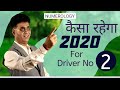 Numerology 2020 Prediction for Number 2 I How will year 2020 be for you I Numerologist Arviend Sud