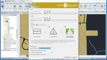 Overlays (1) (GstarCAD) - Spatial Manager Blog