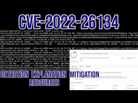 Atlassian Confluence - Zero Day Exploit- CVE-2022-26134 Explained with Detection and Mitigation