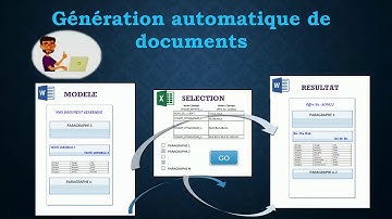 Kit Génération Automatique  de document Word avec Excel et VBA