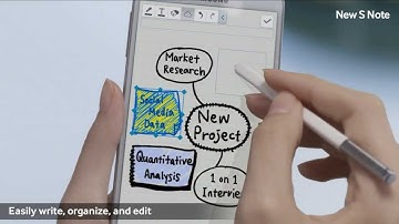 Samsung GALAXY Note 3 Official Commercial Promo HD