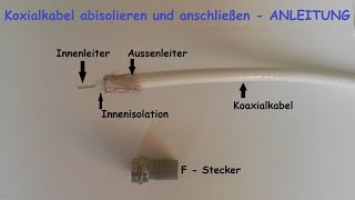 F-Stecker auf Koaxialkabel richtig montieren – F Stecker auf Antennenkabel  anbringen / anschließen - YouTube