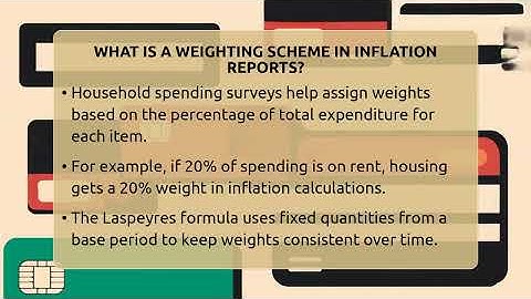 What Is A Weighting Scheme In Inflation Reports? - Inflation Insight Channel
