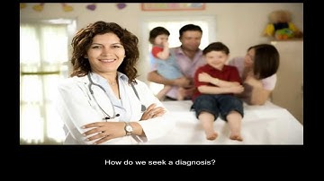 Seeking a Diagnosis for Asperger