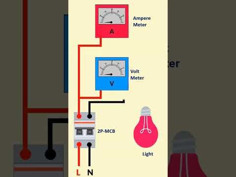 Video: Ammeter inapima nini?