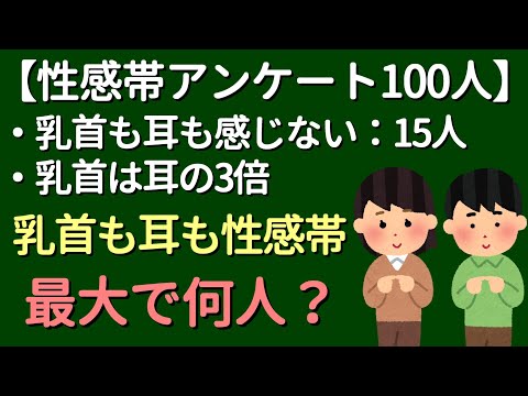 【数学】性感帯アンケート【ベン図の活用】