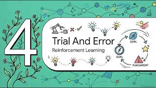 Demystifying Machine Learning