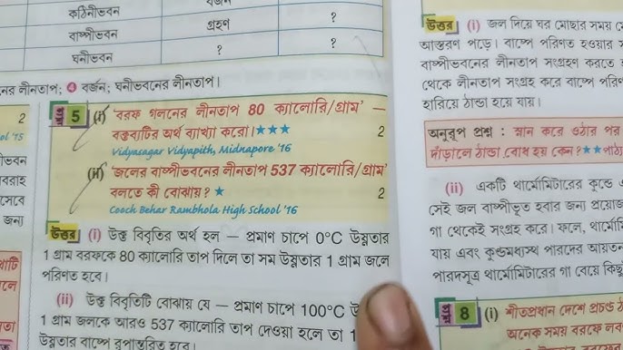 Oyoqlari bir-biridan tarqaldi, jinsiy olatni