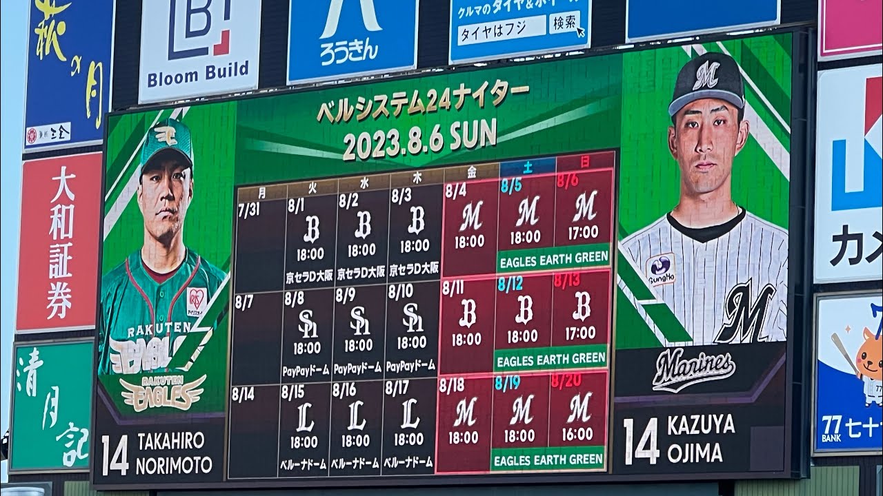 2023年8月6日楽天VSロッテ　スタメン発表