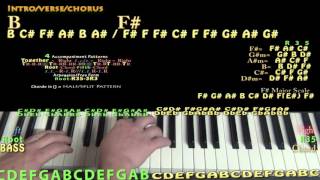 Congratulations Post Malone Piano Lesson Chord Chart - B F