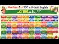 Numbers 1 to 100 In Urdu and English || Counting Video for Beginners || گنتی 1 سے لیکر 100 تک || 