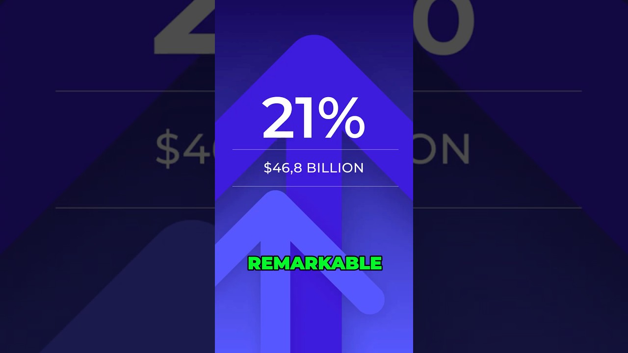 Meta & Google: AI-Powered Ads Revenue SURGE!