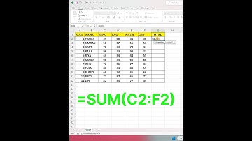 Ms Excel sum function #shorts #sumfunction #msexcel